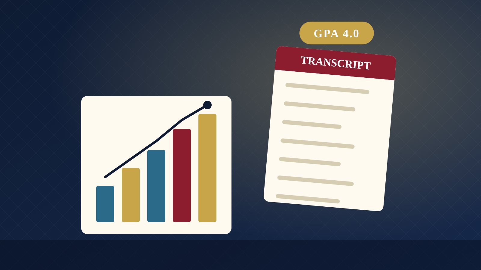 A rising grade chart next to a college transcript