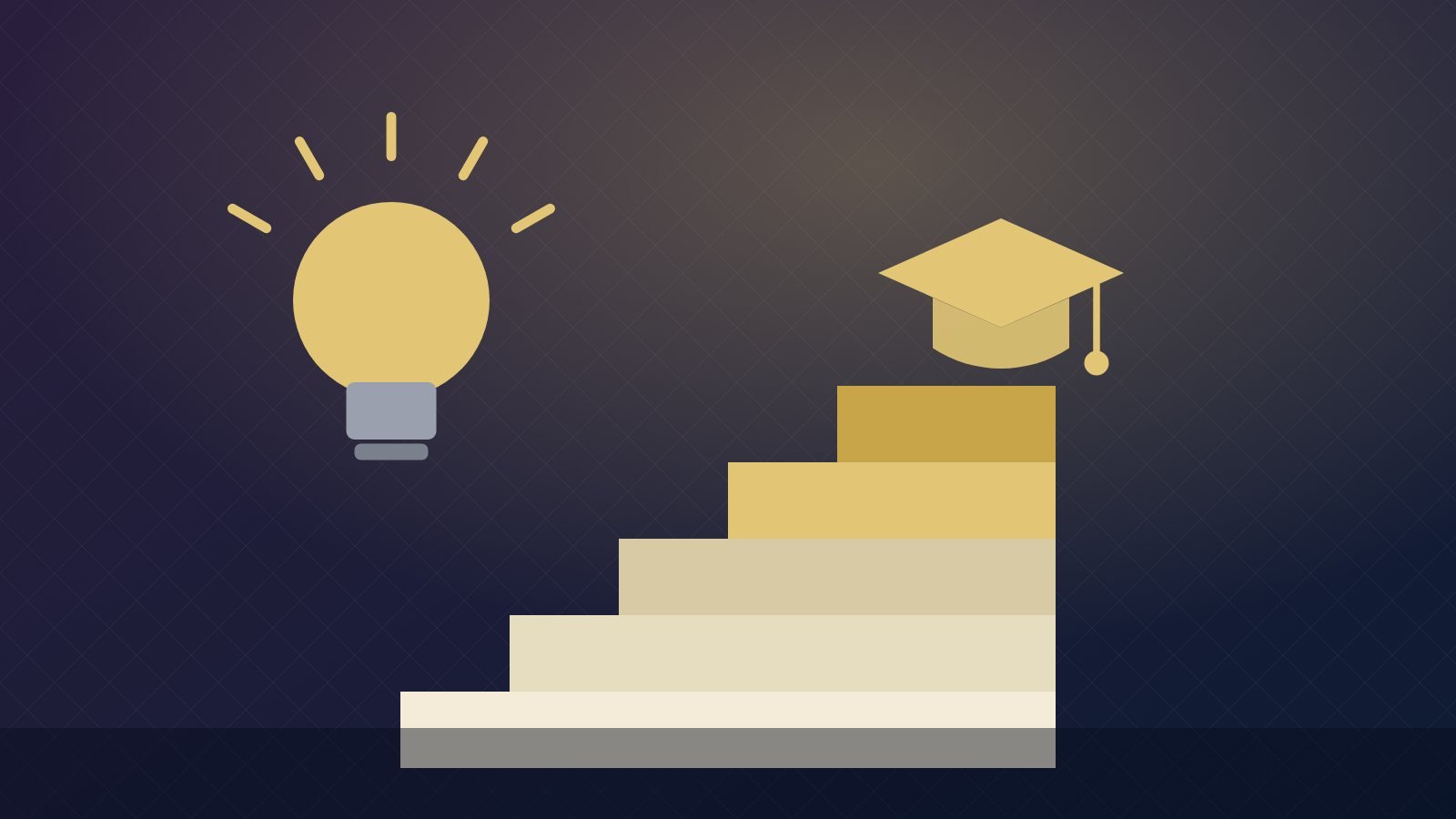 Steps rising toward a graduation cap with a lightbulb nearby