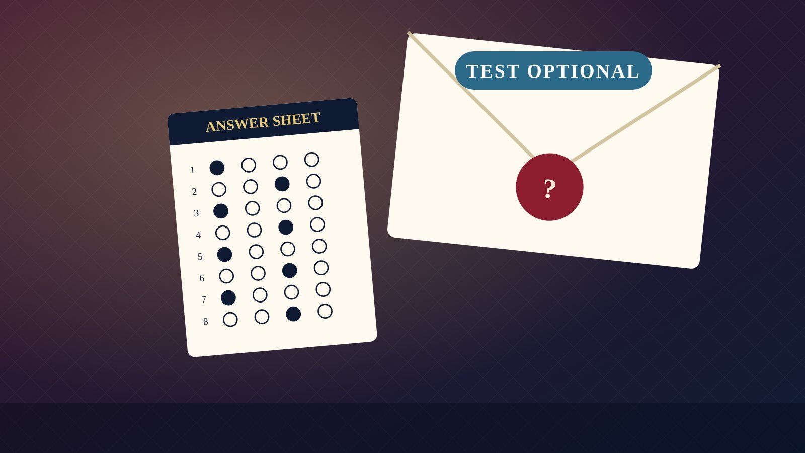 An answer sheet beside a sealed envelope with a question mark
